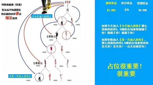 中国1.2万“超级旅行团”震惊瑞士！做直销的海外旅游到底有多野...