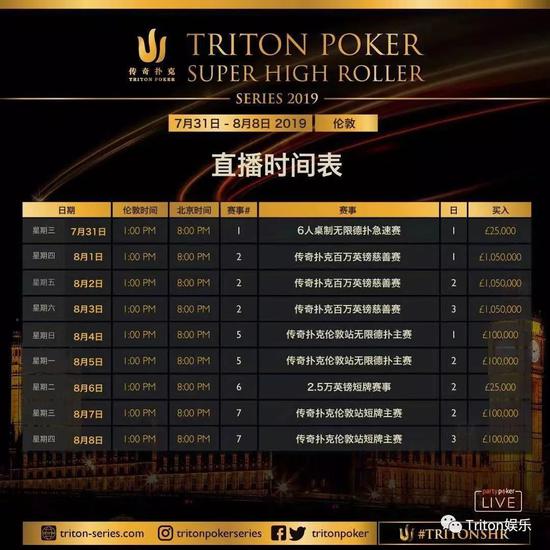 Triton Poker伦敦站 中国玩家臧书奴谈轩确认参赛