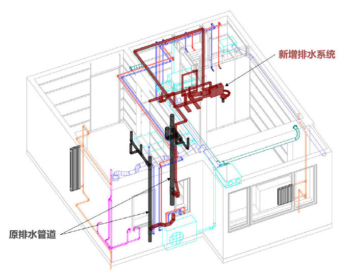 CSC 2号实验宅：既有居住建筑装配式内装改造示范