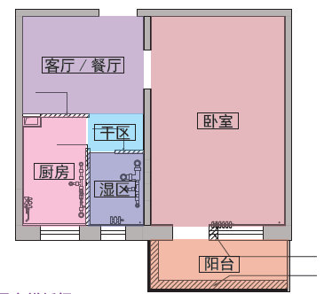 CSC 2号实验宅：既有居住建筑装配式内装改造示范