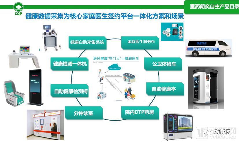 重药朗奕：自主研发医用数据网关，围绕社区医疗推出“健康云社区”