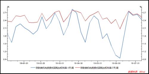 时隔55个月 再现半数二手房跌价！一二三线环比