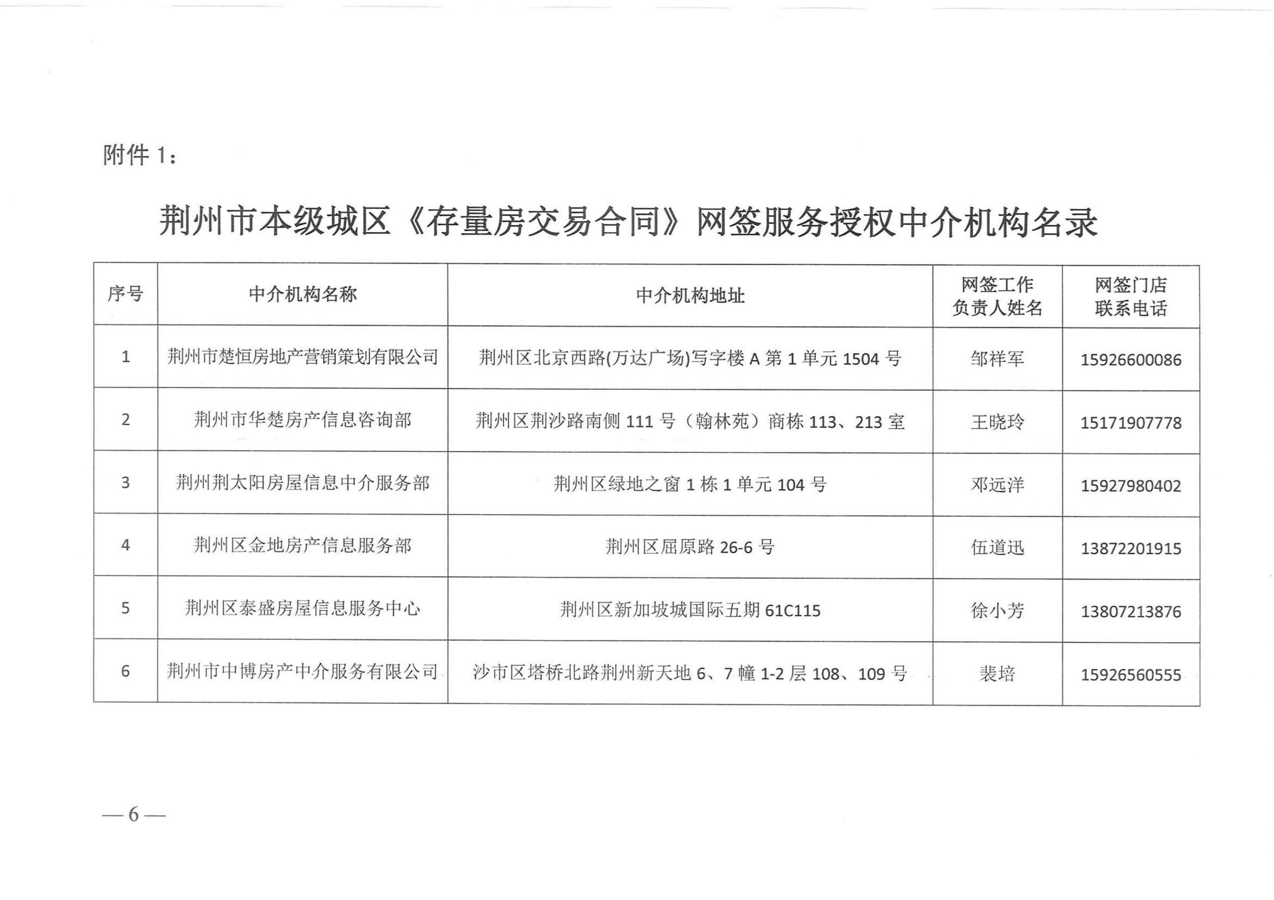 荆州城区二手房买卖将实现网上签约备案！网址是……