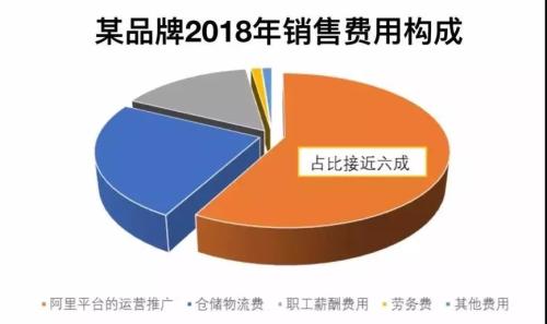 齐俊杰：这个城市要对二手房限制涨幅了？恐怕