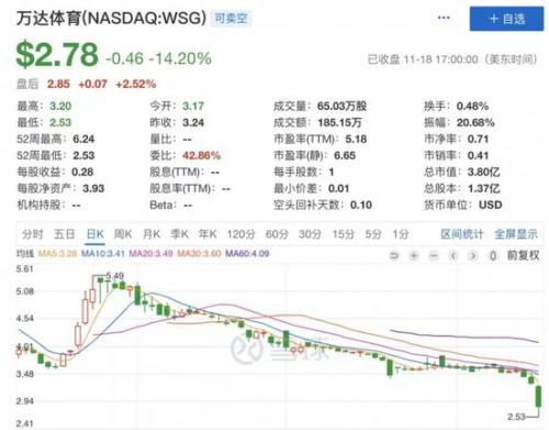 齐俊杰：这个城市要对二手房限制涨幅了？恐怕