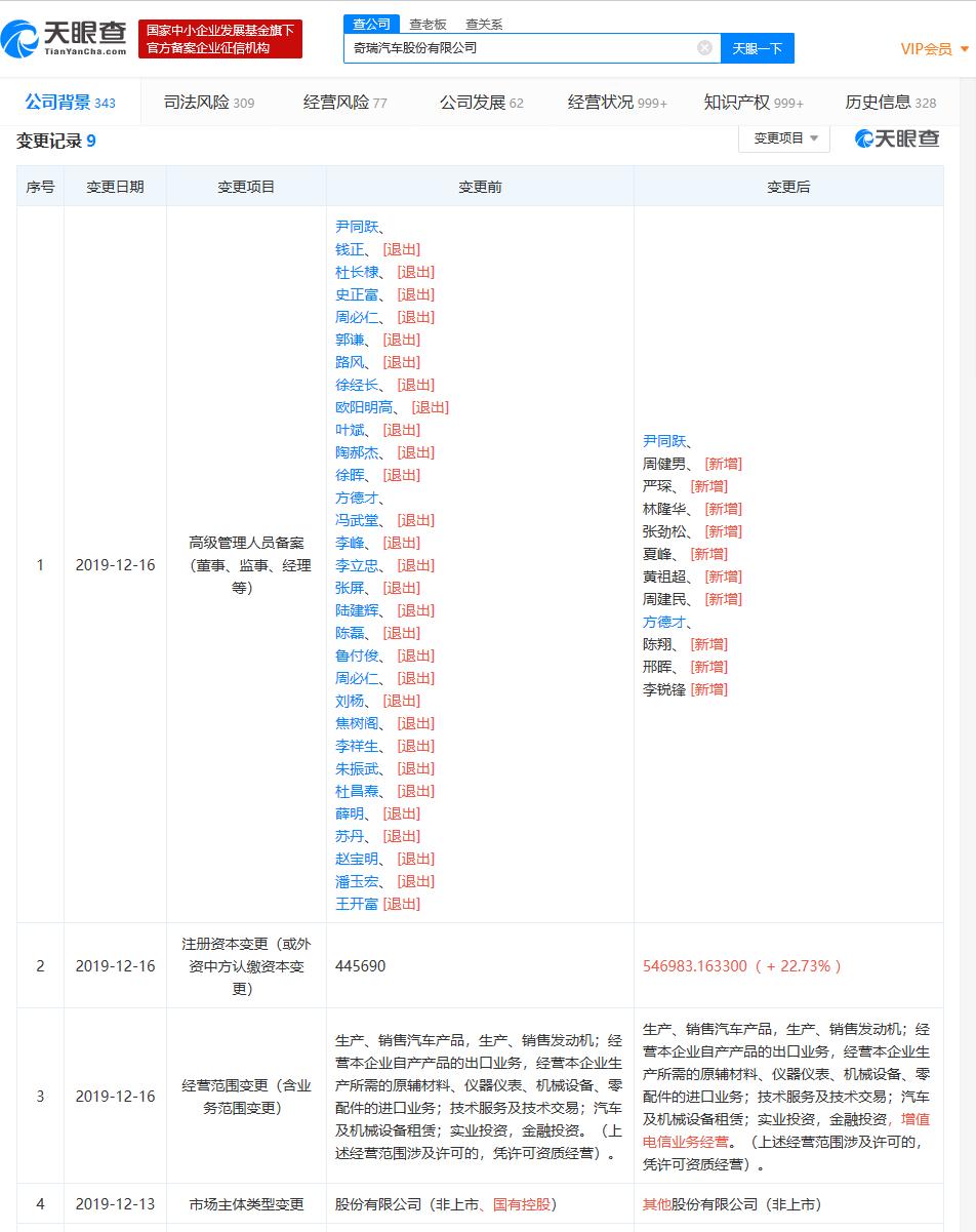 齐俊杰：这个城市要对二手房限制涨幅了？恐怕