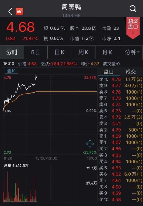 齐俊杰：这个城市要对二手房限制涨幅了？恐怕