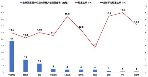 齐俊杰：这个城市要对二手房限制涨幅了？恐怕